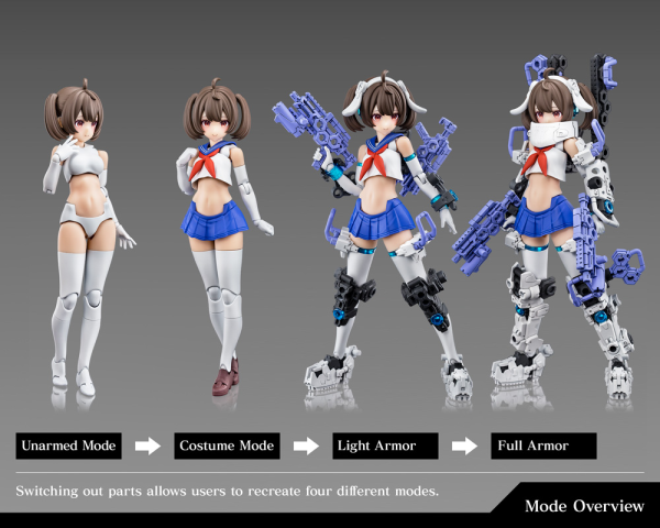 Buster Doll: Gunner Plastic Model Kit