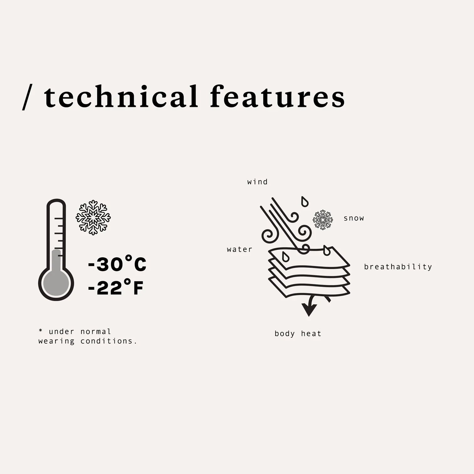 Black Snowpants | Miles The Label