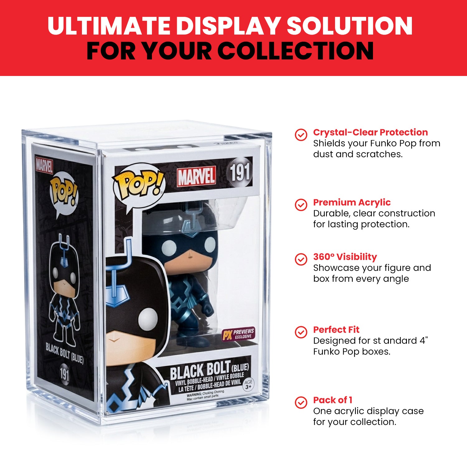 EVORETRO Acrylic Case Display for Standard size 4