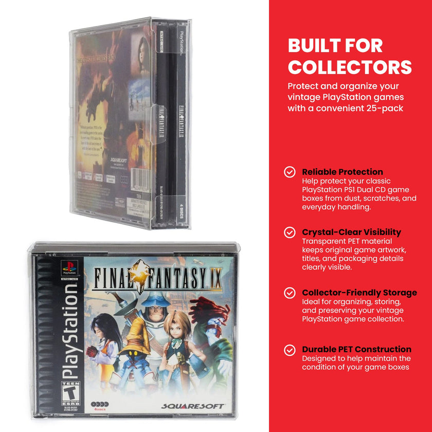Sony Playstation PS1 Dual CD - EVORETRO PET Protectors - Pack of 25