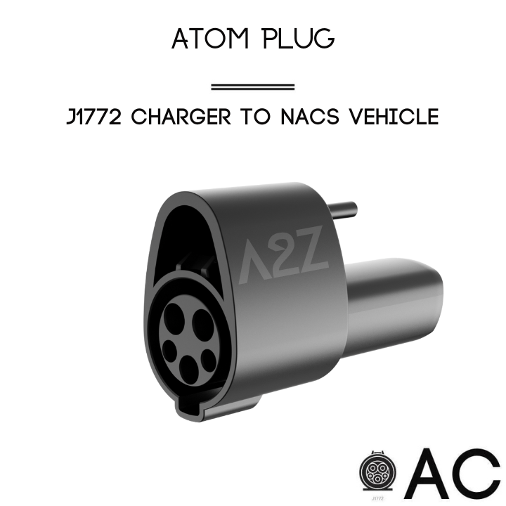 J1772 Charger To NACS Vehicle | AC | UL2252/CSA-C22.2 Certified | The Atom Plug