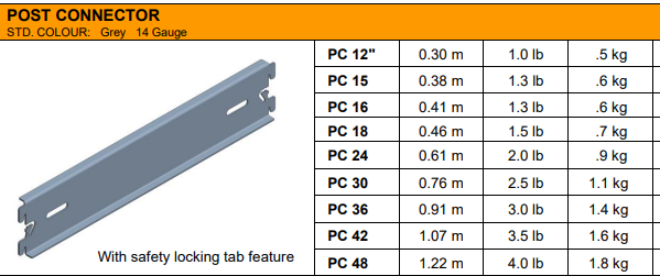 EZ-RECT Type 1 Post Connector