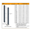 EZ-Rect Type 1 Post