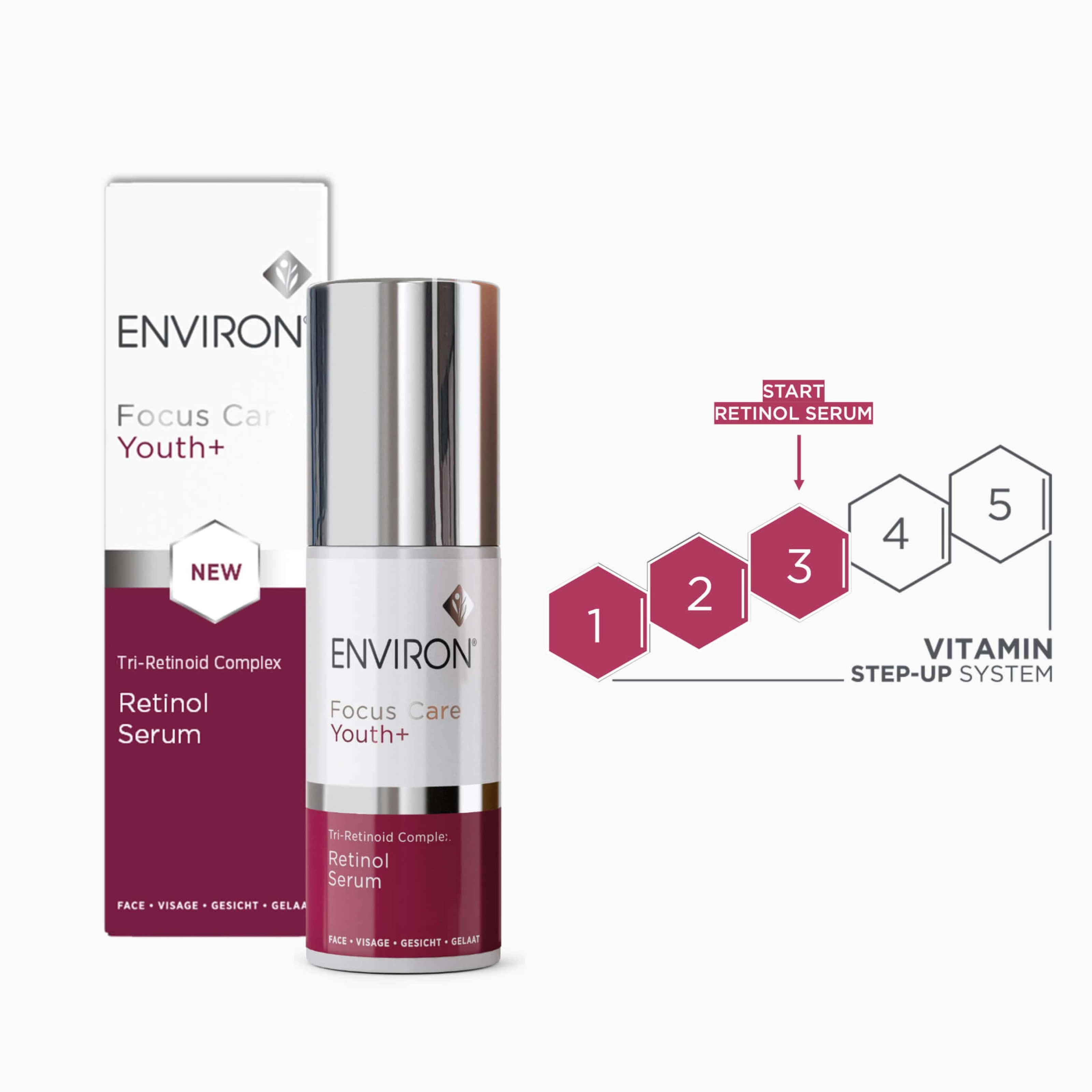 Environ Focus Care Youth+® Tri-Retinoid Complex Retinol Serum