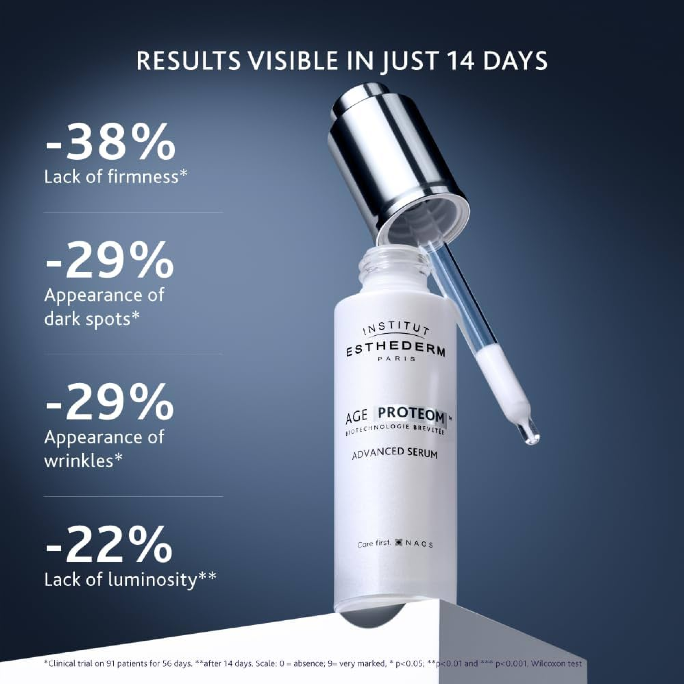 Esthederm Age Proteom™ Advanced Serum