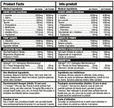 Bull Nutrition Amino Xplode EAA/BCAA/Hydration