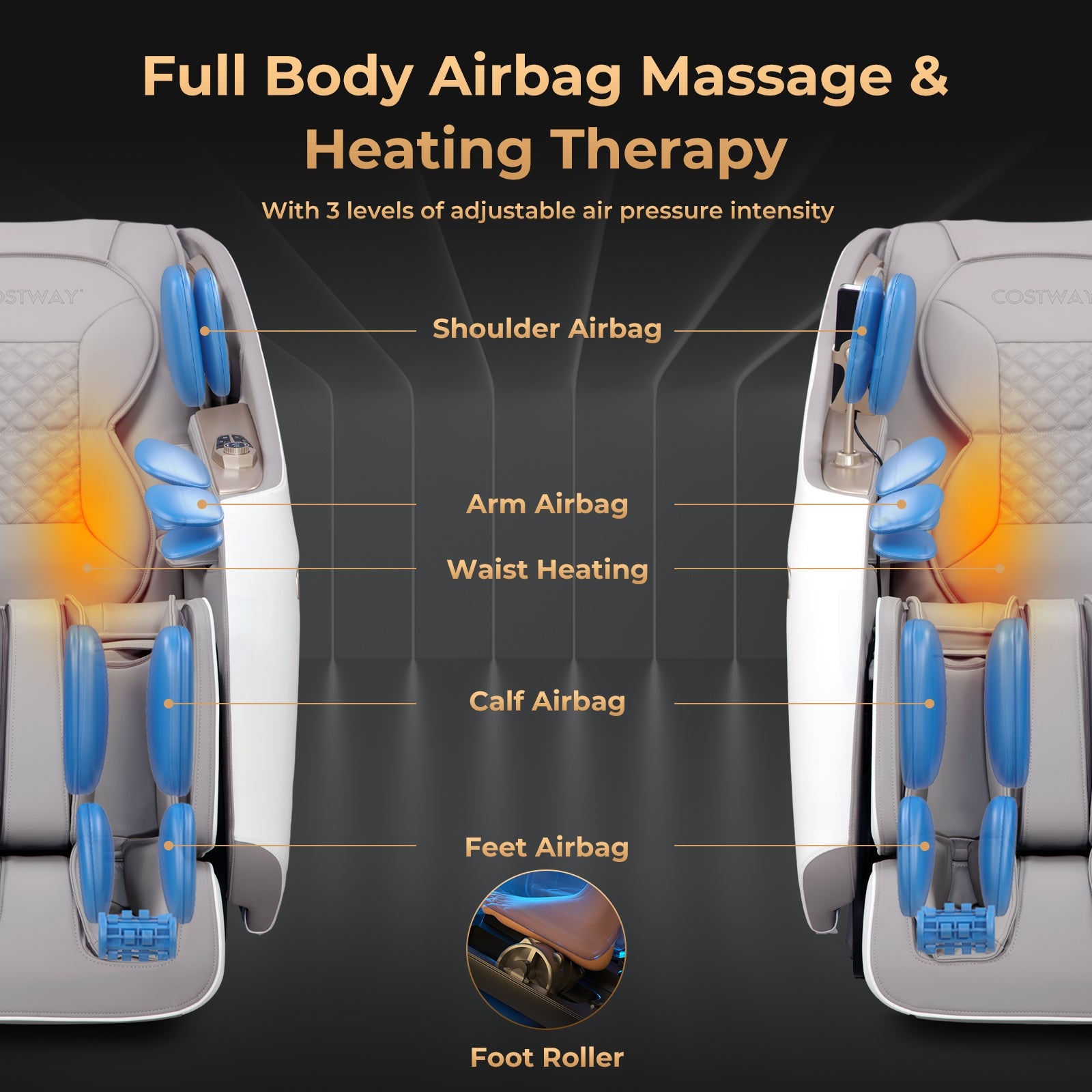 Mega Sale-Costway-Premium 3 Level Zero Gravity Full SL Track, Massage Chair With Heat- Dual Foot Rollers-Intelligent Body Scan With Shiatsu Rollers-JL10029WL