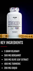 Axe & Sledge Heart+