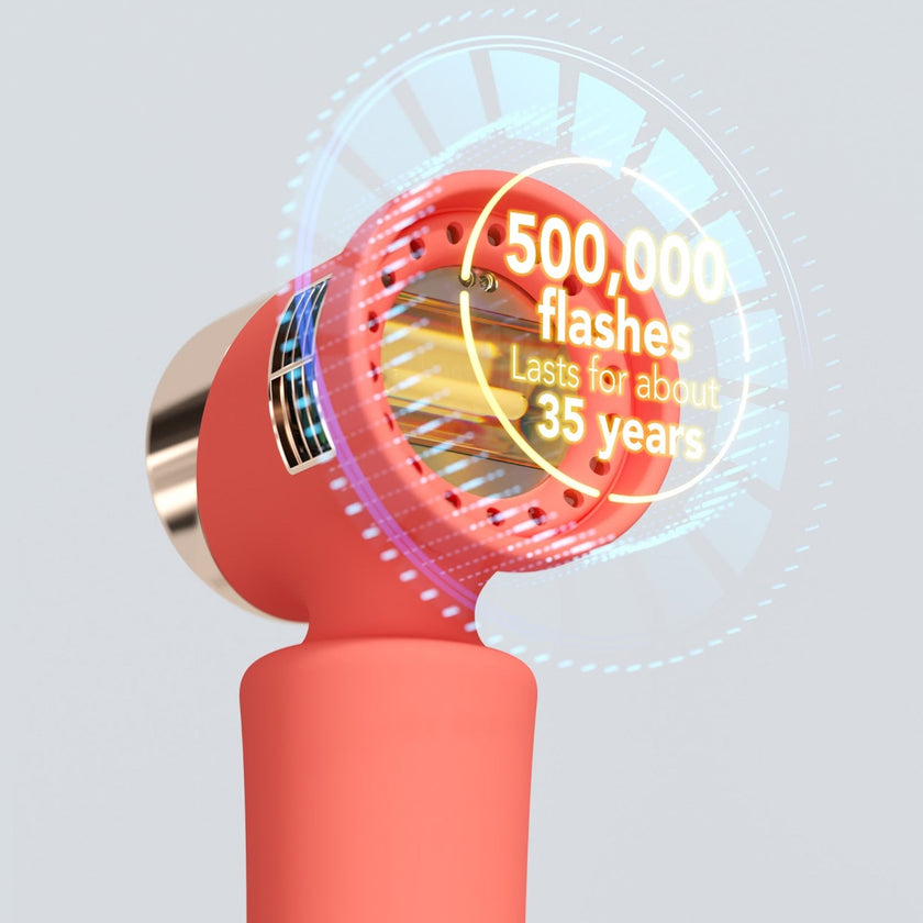 FOREO PEACH 2 Advanced IPL Hair Removal Device