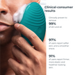 FOREO LUNA 4 Men - Face and Beard Cleansing Device