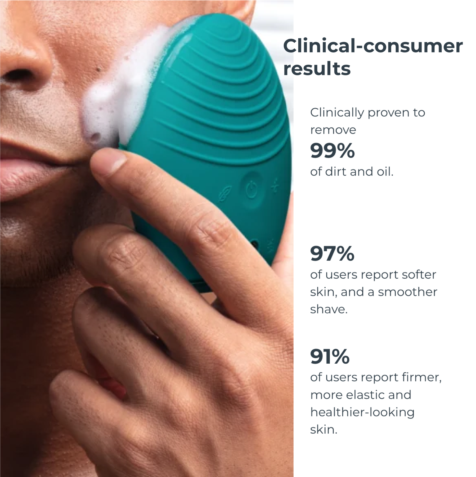 FOREO LUNA 4 Men - Face and Beard Cleansing Device