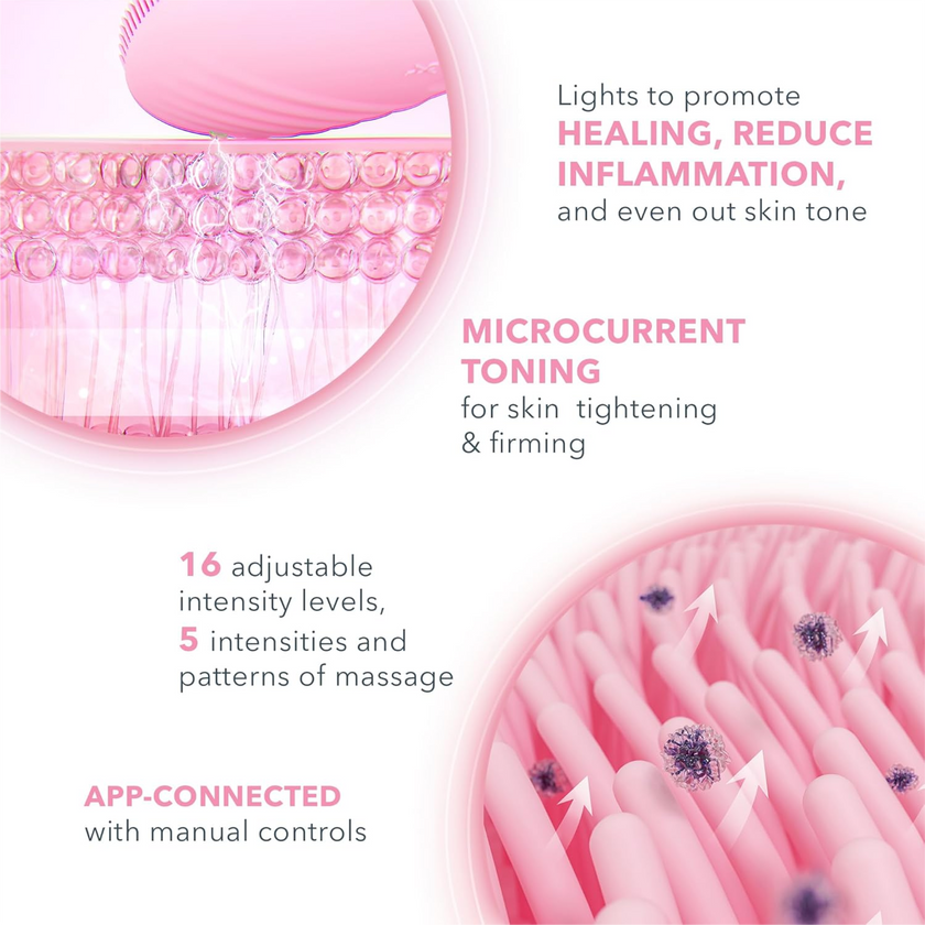FOREO LUNA 4 Plus Smart Cleansing & Anti-Aging Device - Normal Skin