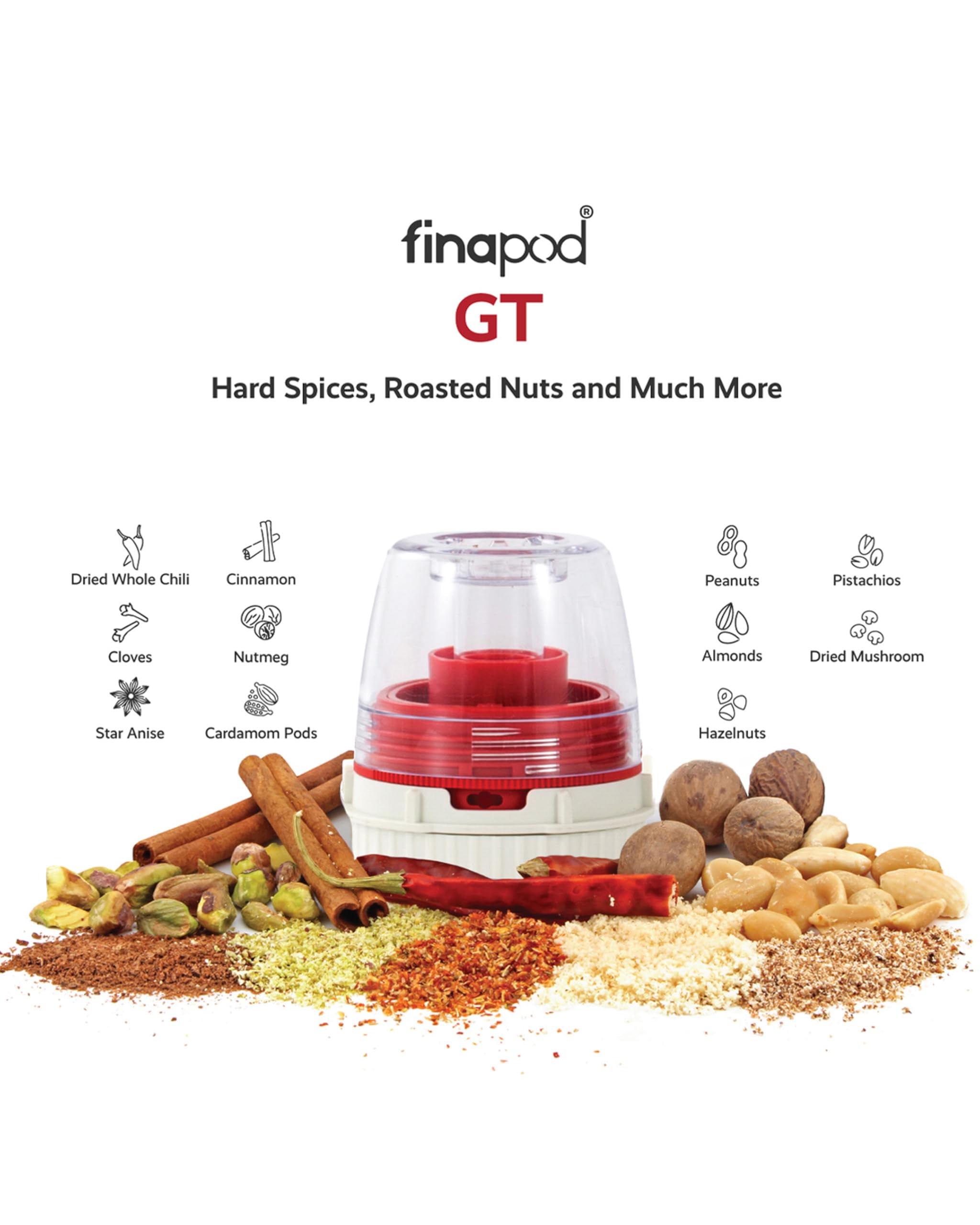 Finamill - FinaPod Grater