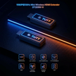 TUTT Wireless HDMI Transmitter & Receiver Kit | 1080p Plug-and-Play Screen Mirroring