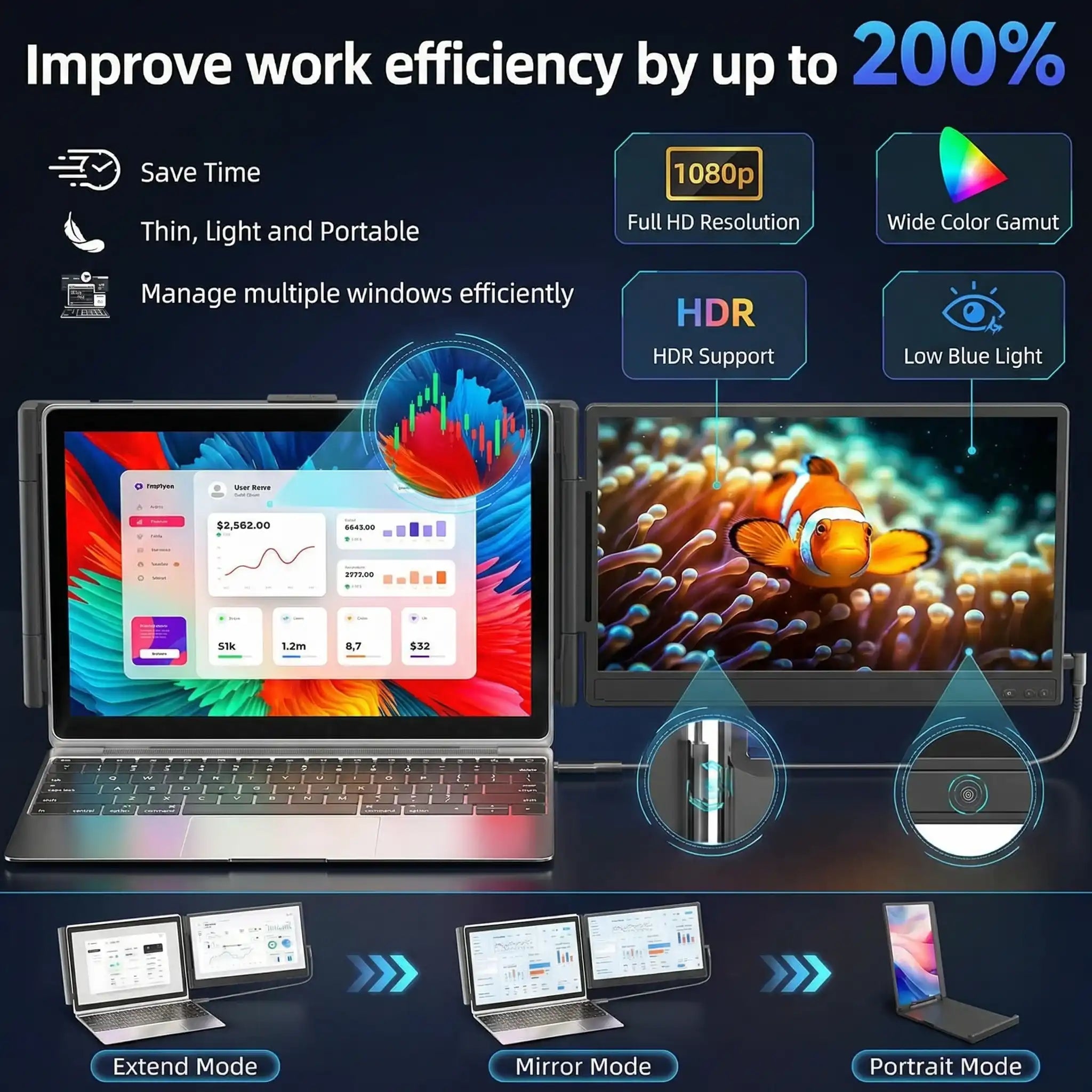TUTT 14” Laptop Screen Extender – Dual FHD 1080P IPS Portable Monitor for Laptops (13”–17”) P6