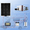 Flexible Solar Panel 100-400W Pack Monocrystalline Waterproof