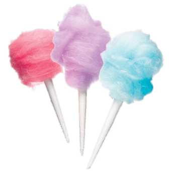 Fragrance Oil - Cotton Candy