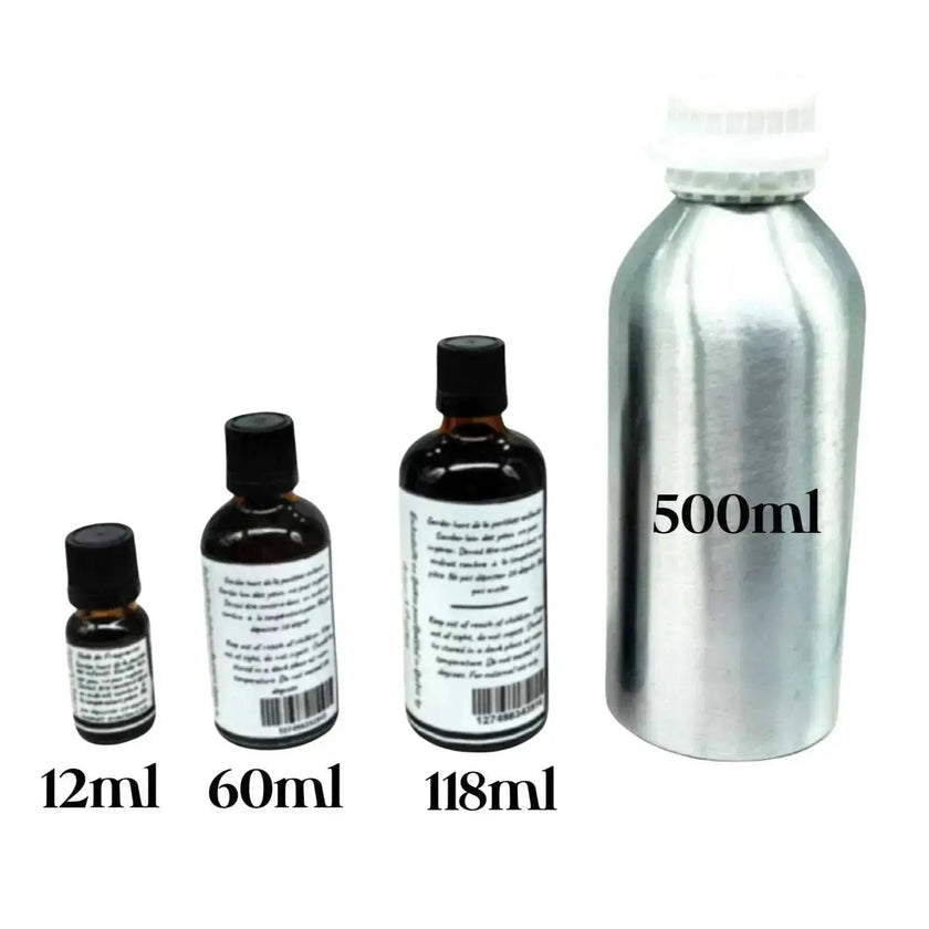 Fragrance Oil -Gummy Bears