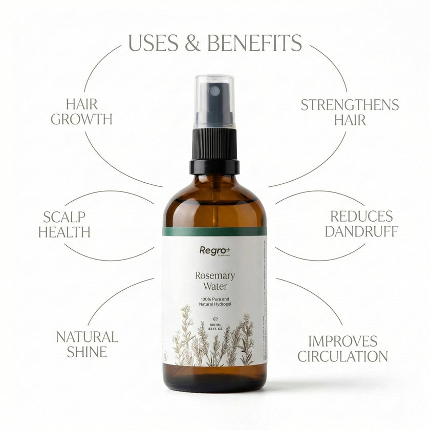 Rosemary Water Spray – Regero by Rayhana