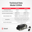 BISON 2200A Heater Kit