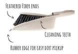 GREENER CLEANER - Dustpan & Brush Set 2/ST