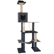 Noba Supreme 81