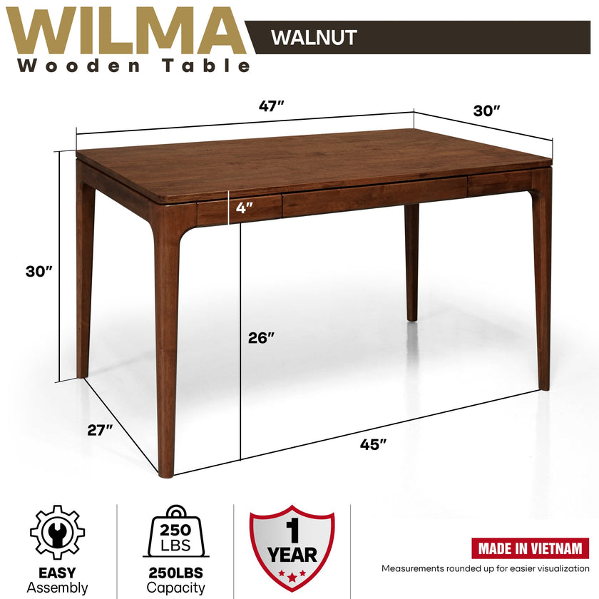 Wilma 48