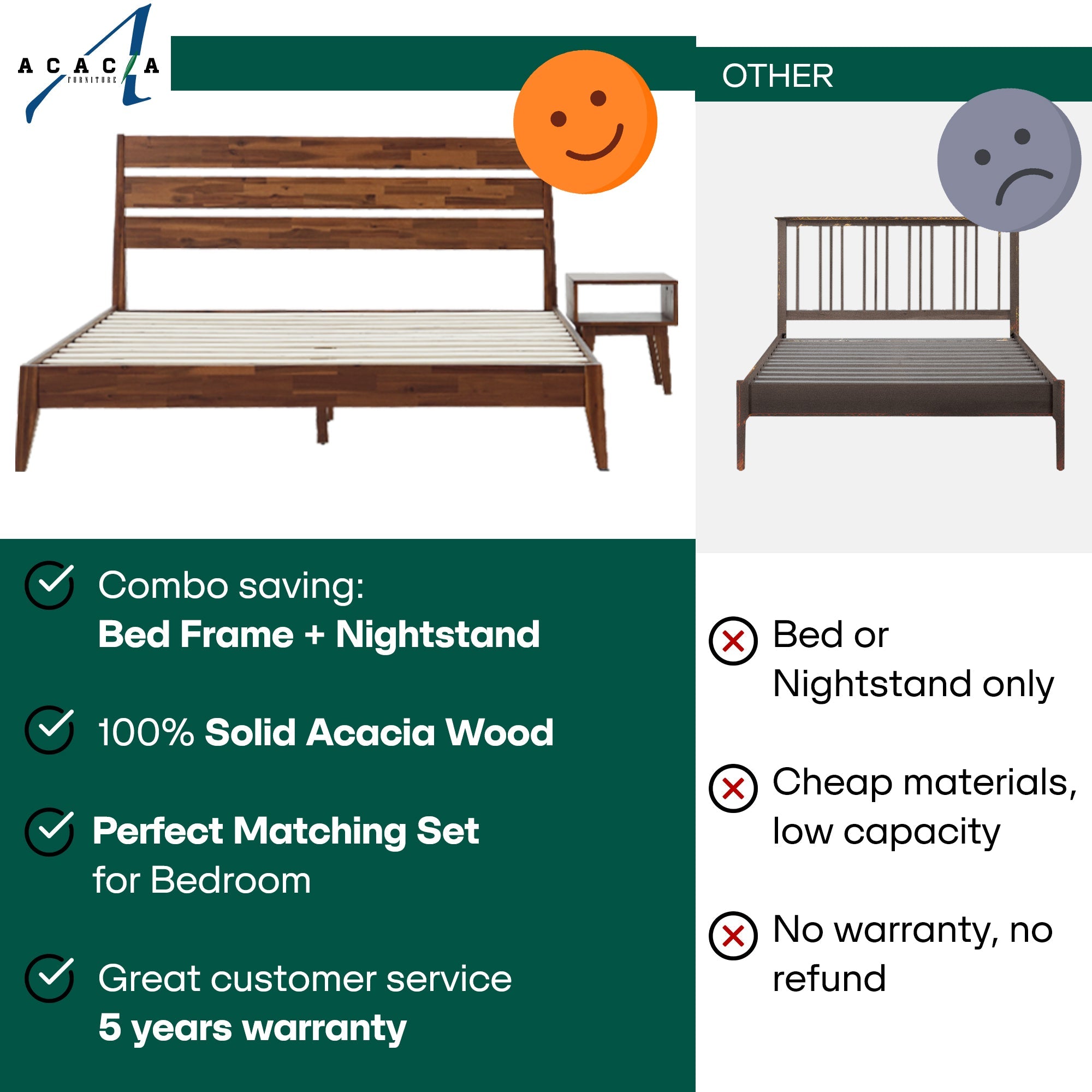 Emery Solid Wood Bed Frame