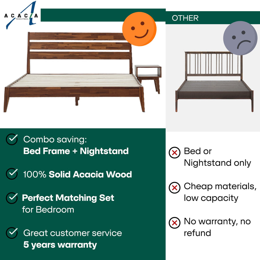 Emery Solid Wood Bed Frame