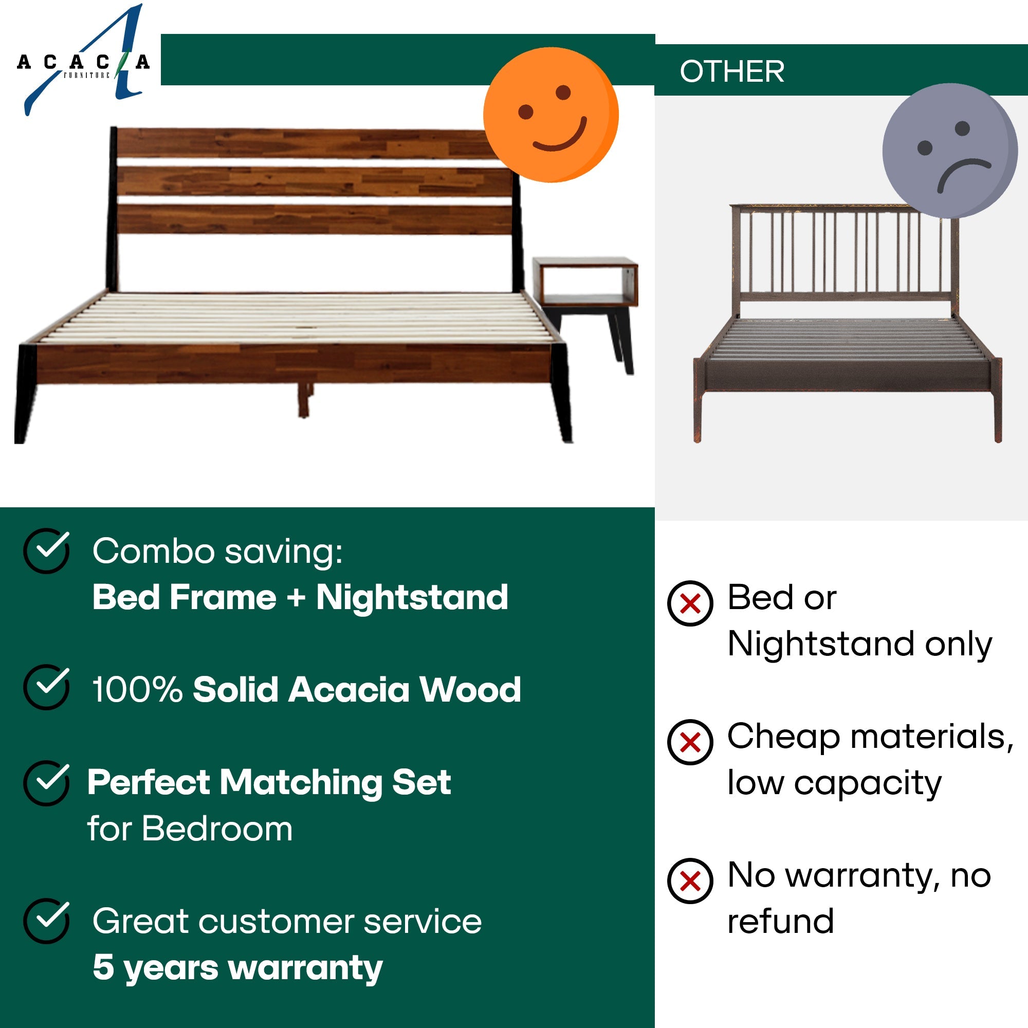 Emery Solid Wood Bed Frame
