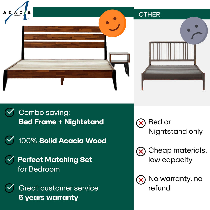 Emery Solid Wood Bed Frame