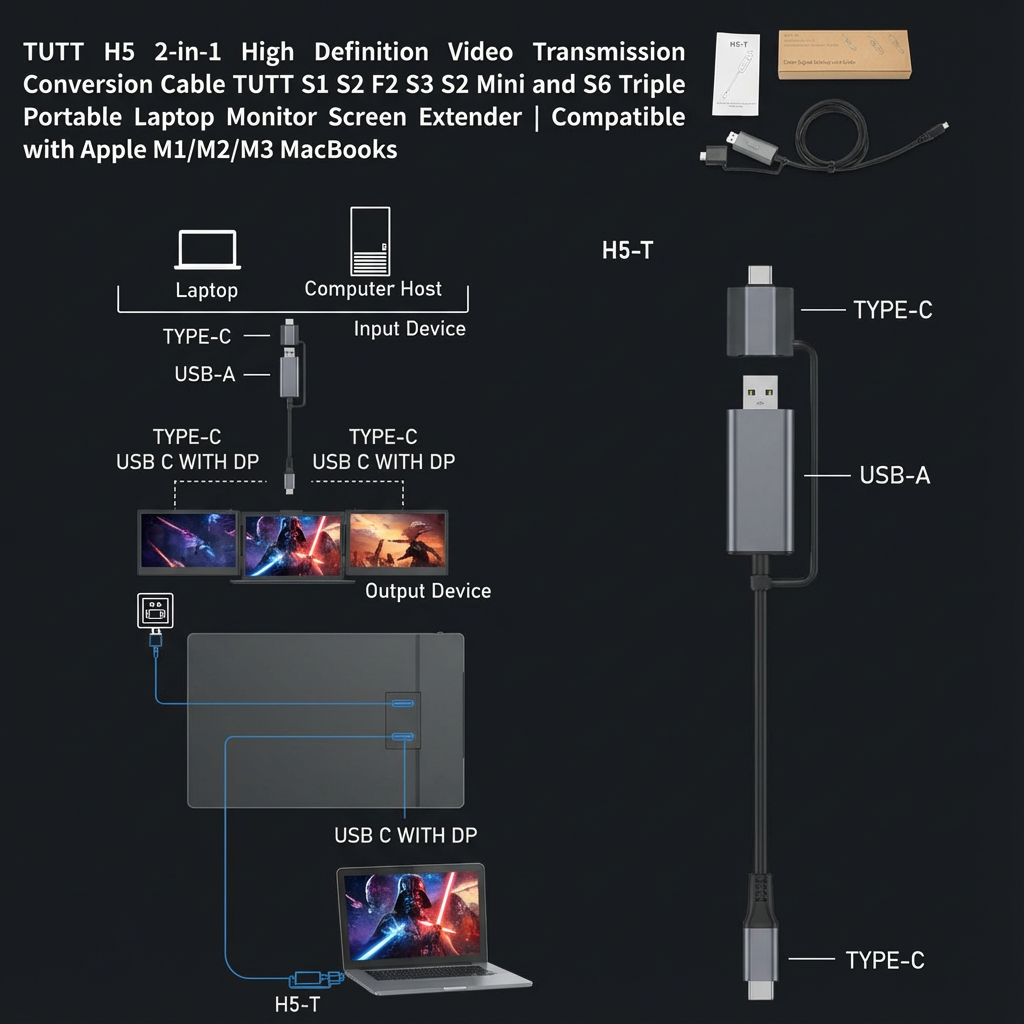 TUTT 15.6 Laptop Screen Extender Rugged Design | Portable Monitor For Laptop with H5 Converter Cable S9
