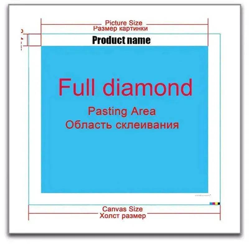 HD Canvas Diamond Painting Square Cross Stitch