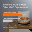 HMB+ Creatine
