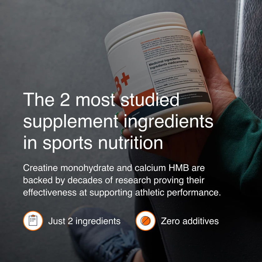 HMB+ Creatine