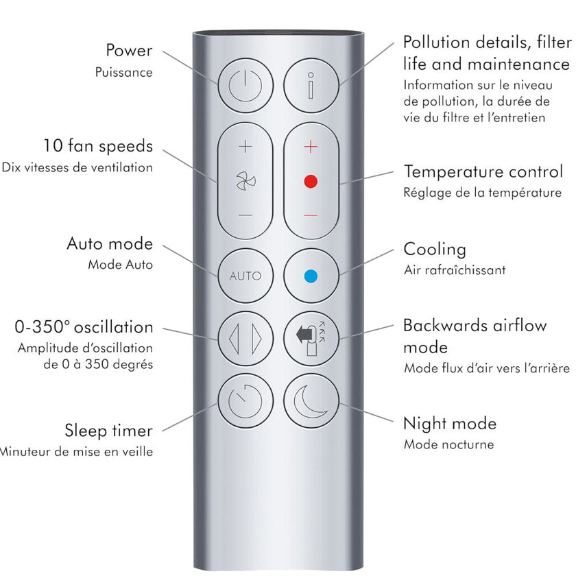 DYSON OFFICIAL OUTLET - Hot + Cold Air Purifier - Refurbished with 1 year Warranty (Excellent) - HP07