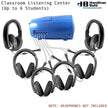 HamiltonBuhl - Boombox Bluetooth Cd Casette 6Input Blue