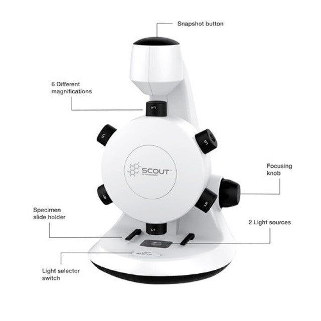 HamiltonBuhl - Steam Beginner Level Deluxe Kit - Full of Coding & Robot Engineering Kits All In One
