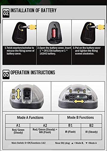 TACTICAL HELMET LIGHT