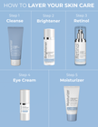 Brightening Serum