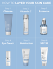 Eye Cream