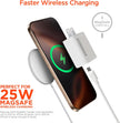 HyperGear - 40W Usb-C Gan Wall Charger Type C