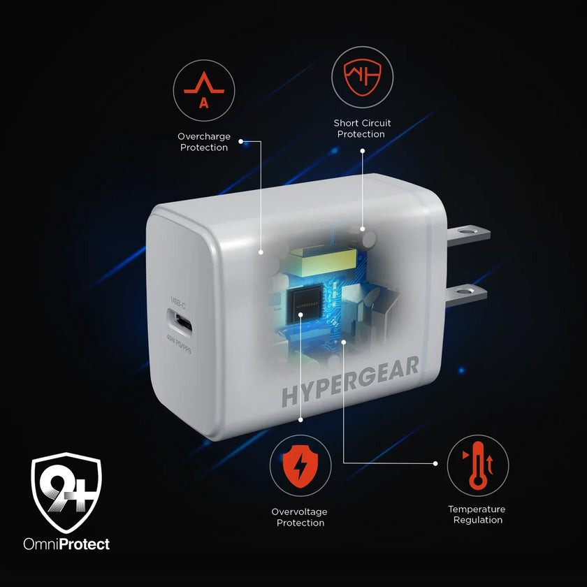 HyperGear - 40W Usb-C Gan Wall Charger Type C