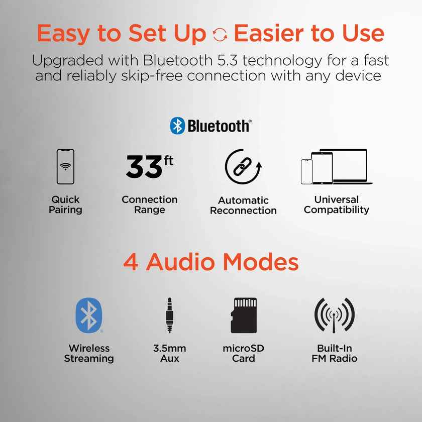 HyperGear - Bluetooth Headset &Amp; Speakers 2-In-1
