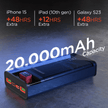 HyperGear - Clearcharge Xl Transparent Fast Charge Power Bank With 20W Usb-C Pd | 20,000Mah
