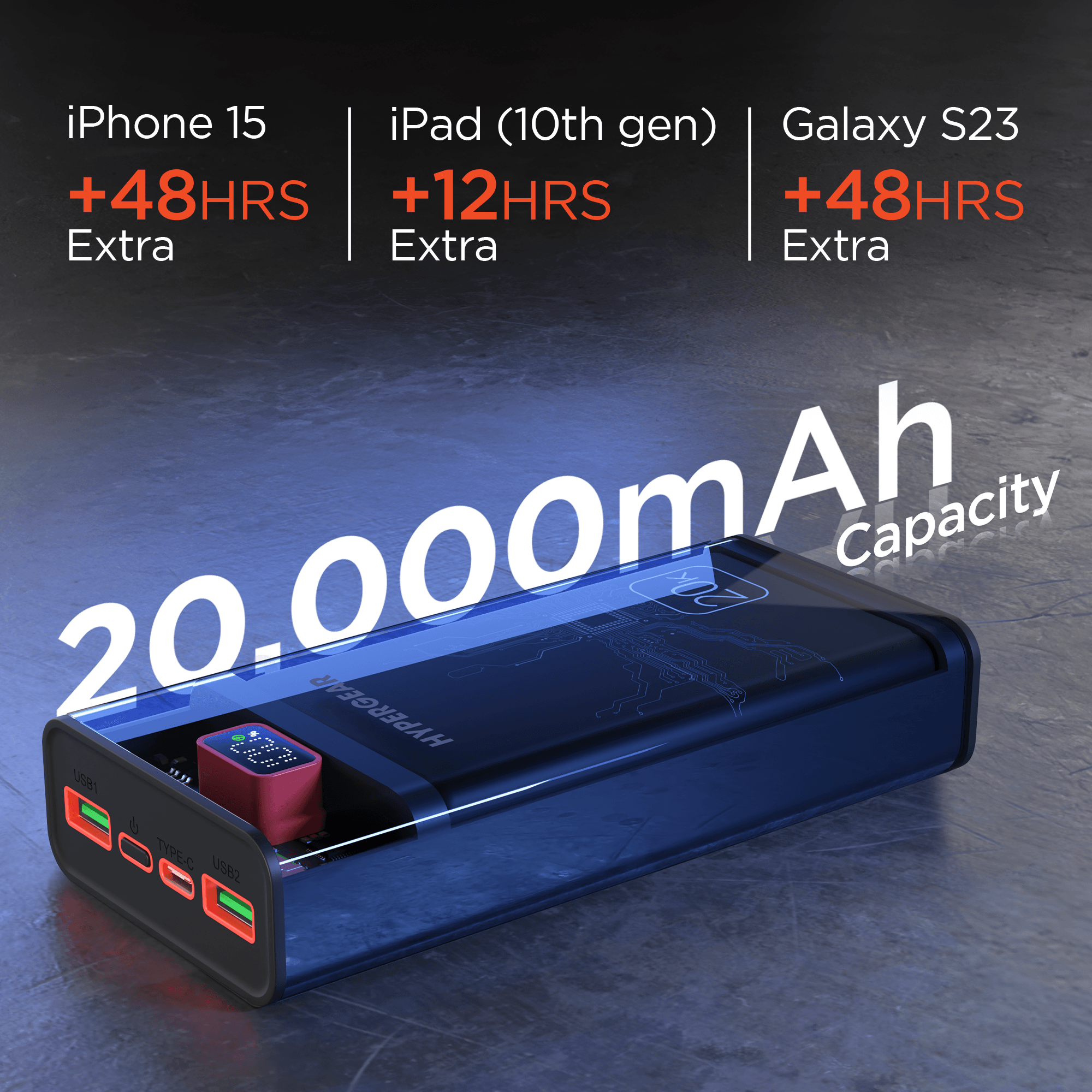 HyperGear - Clearcharge Xl Transparent Fast Charge Power Bank With 20W Usb-C Pd | 20,000Mah