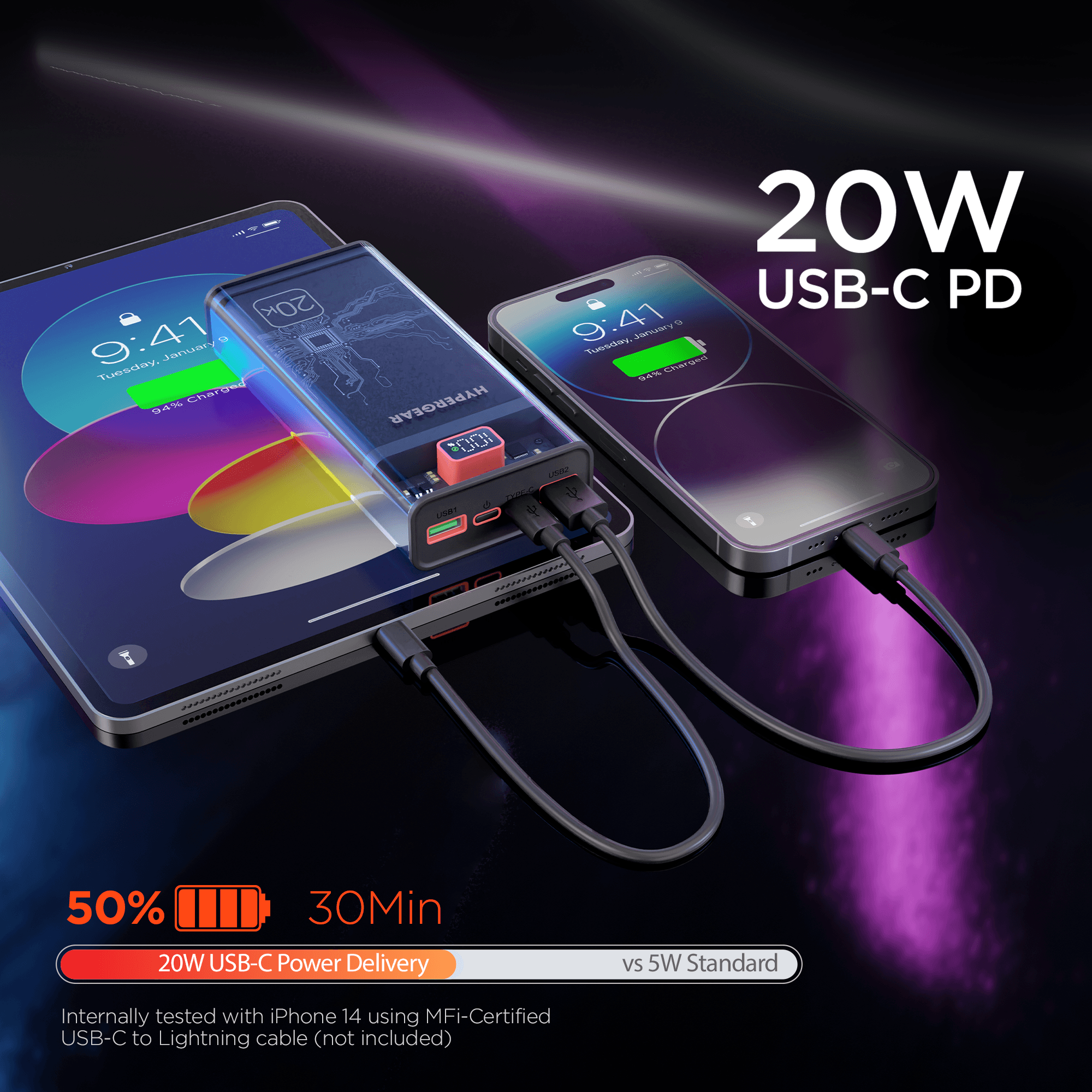 HyperGear - Clearcharge Xl Transparent Fast Charge Power Bank With 20W Usb-C Pd | 20,000Mah
