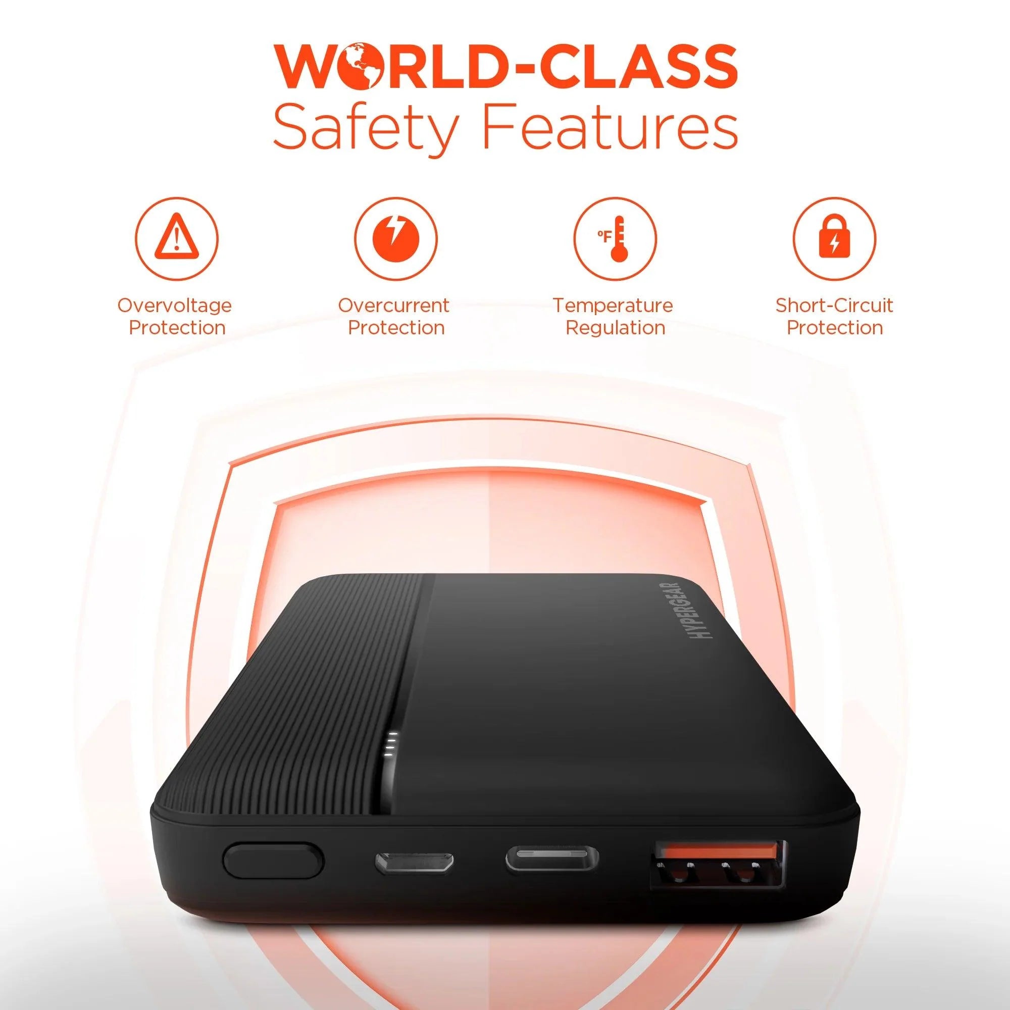 HyperGear - Fast Charge Power Bank With 20W Usb-C Pd | Black | 10,000Mah