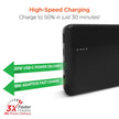 HyperGear - Fast Charge Power Bank With 20W Usb-C Pd | Black | 10,000Mah