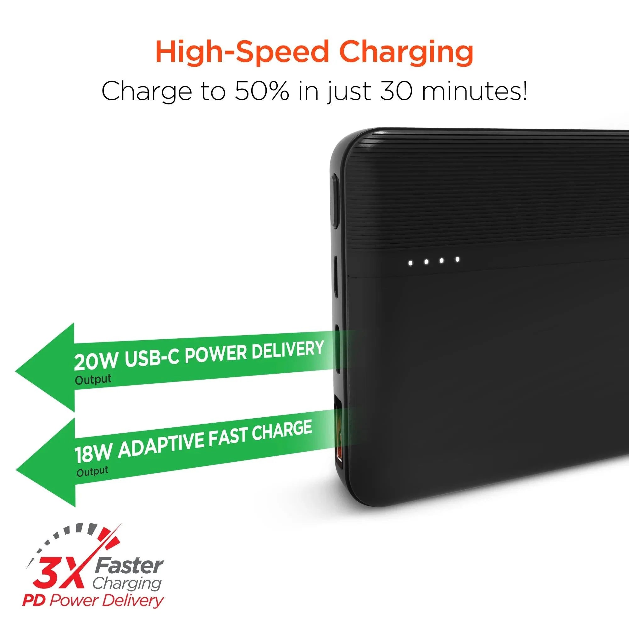 HyperGear - Fast Charge Power Bank With 20W Usb-C Pd | Black | 10,000Mah